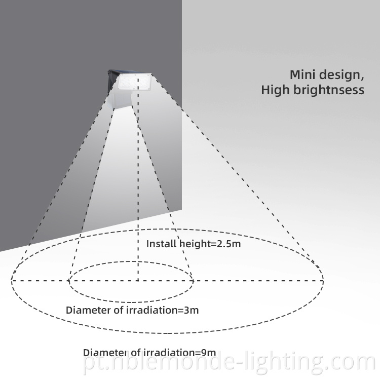 LED Solar Wall Light